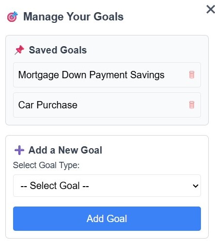 Budgeting dashboard: Set and track financial goals